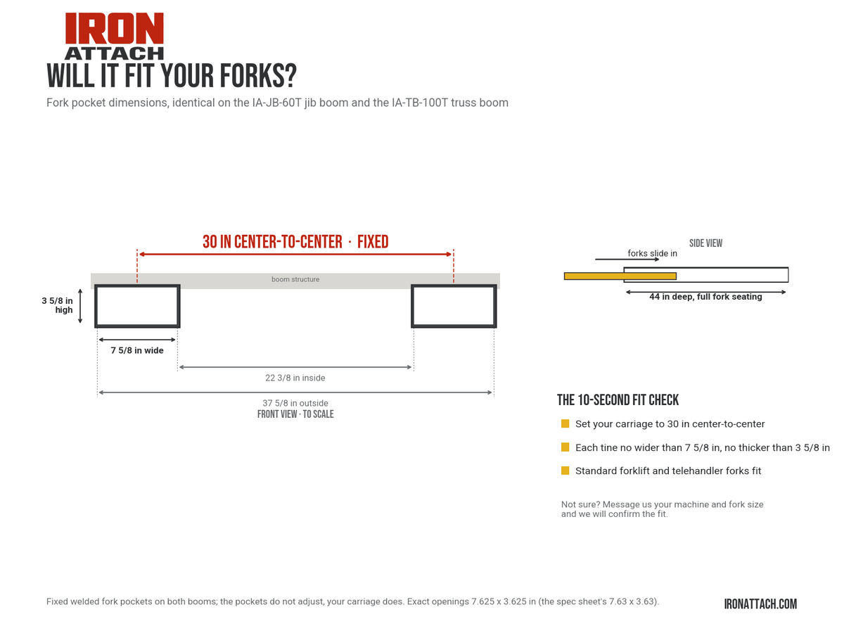 Fork pocket dimensions: fixed 30 in center-to-center; openings 7 5/8 in wide by 3 5/8 in high (7.63 x 3.63 in), 44 in deep. Identical on the IA-JB-60T and IA-TB-100T. Set your carriage to 30 in; the pockets do not adjust.