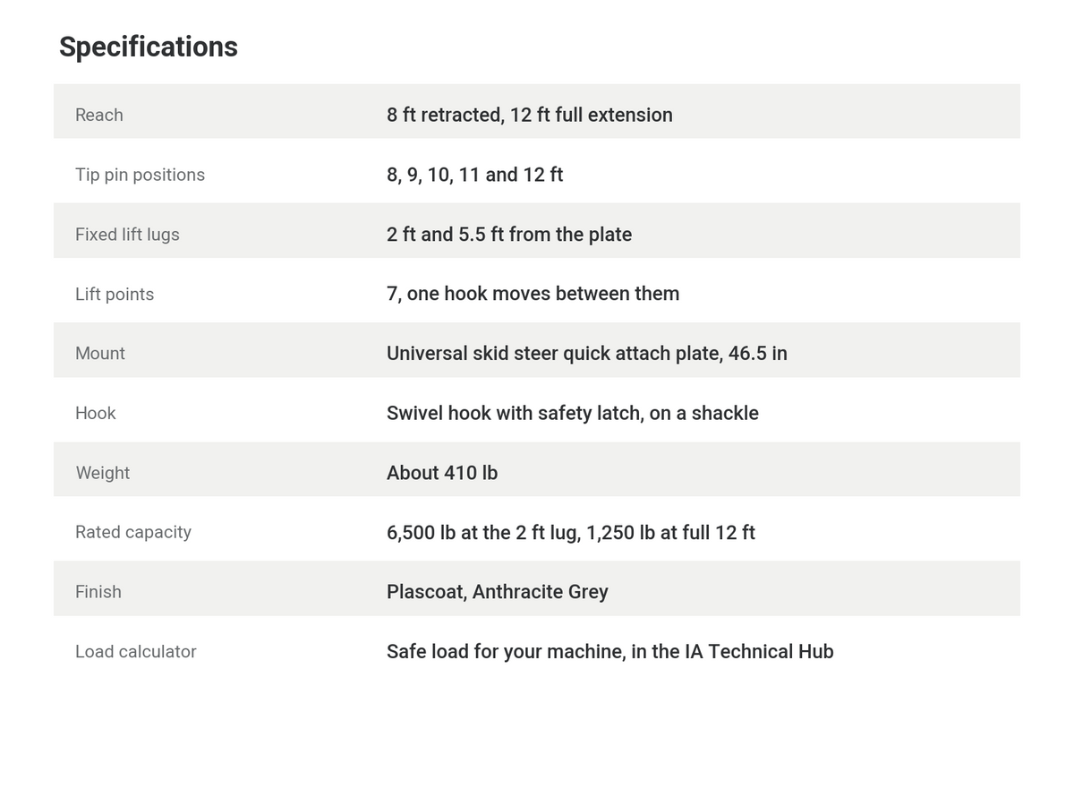IA-JB-65TQ specifications